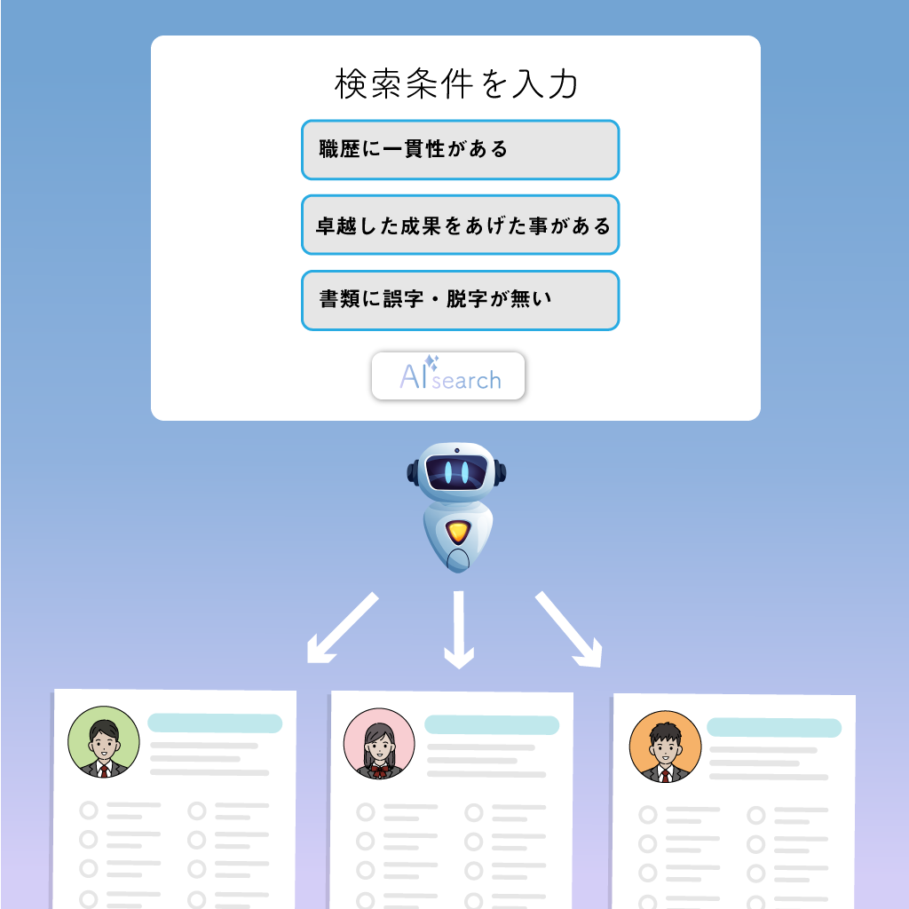簡単な条件入力
